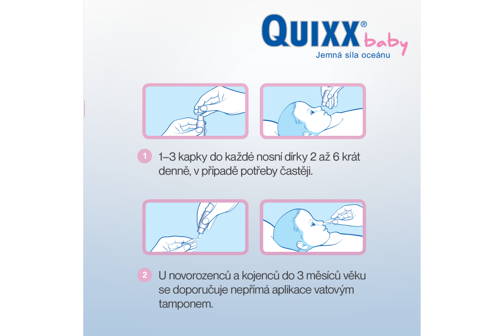 How to use instructions