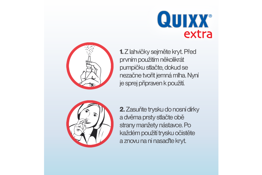 How to use instructoins