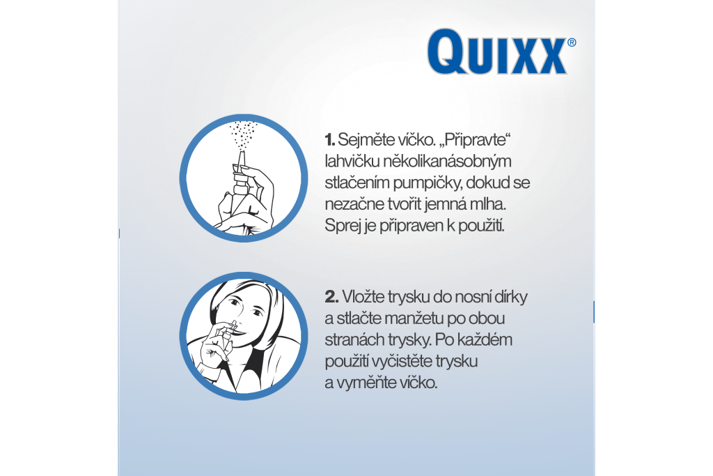 How to use instructions