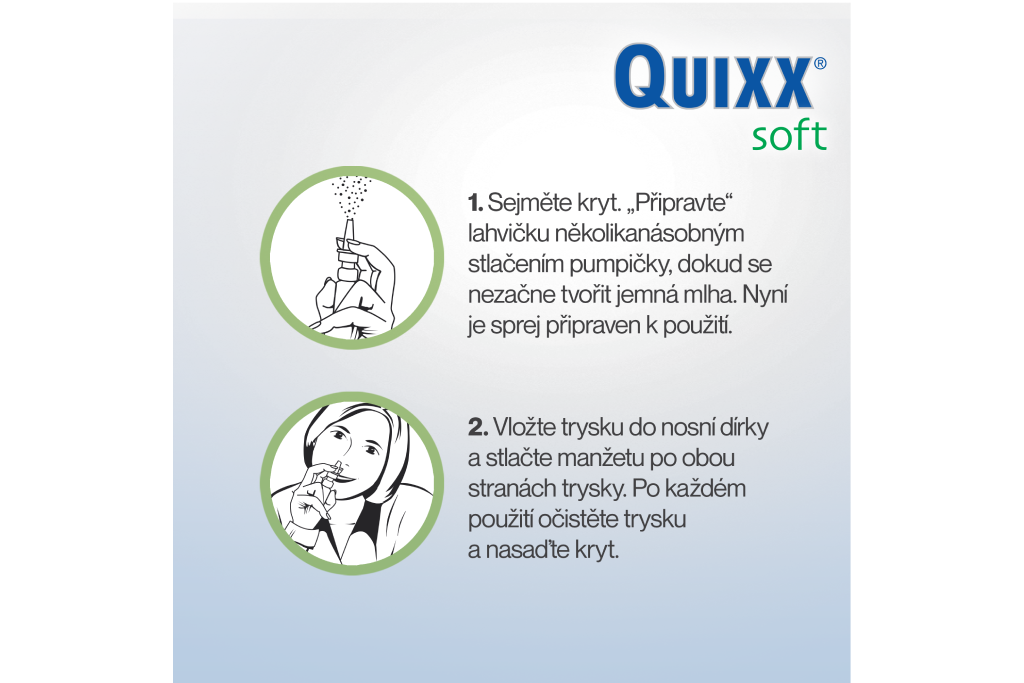 How to use instructions